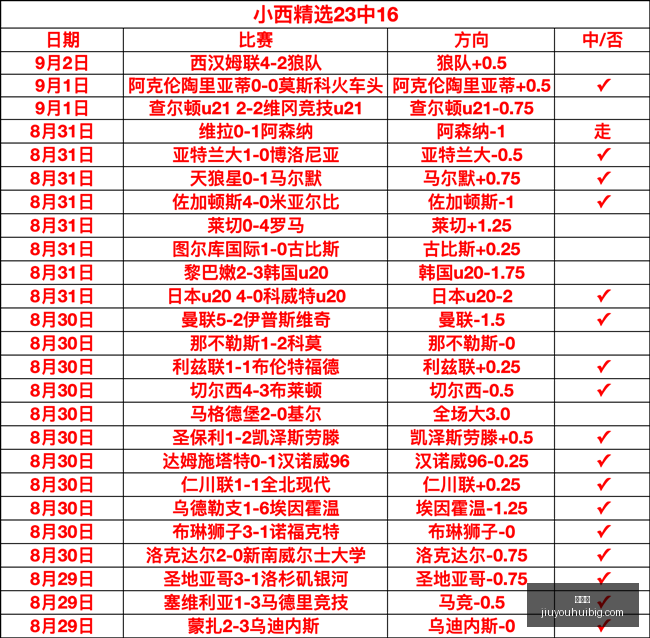 蓉城队长周,定洋领跑五,跑动,九游会官网,九游会游戏,九游会代理,九游会平台,九游会登录
