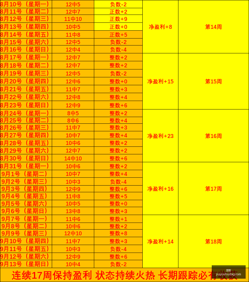 西北阿肯色,锦标赛,西村优菜领,九游会官网,九游会游戏,九游会代理,九游会平台,九游会登录